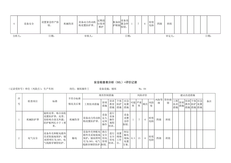 A4：安全检查表分析(SCL)评价.doc_第3页