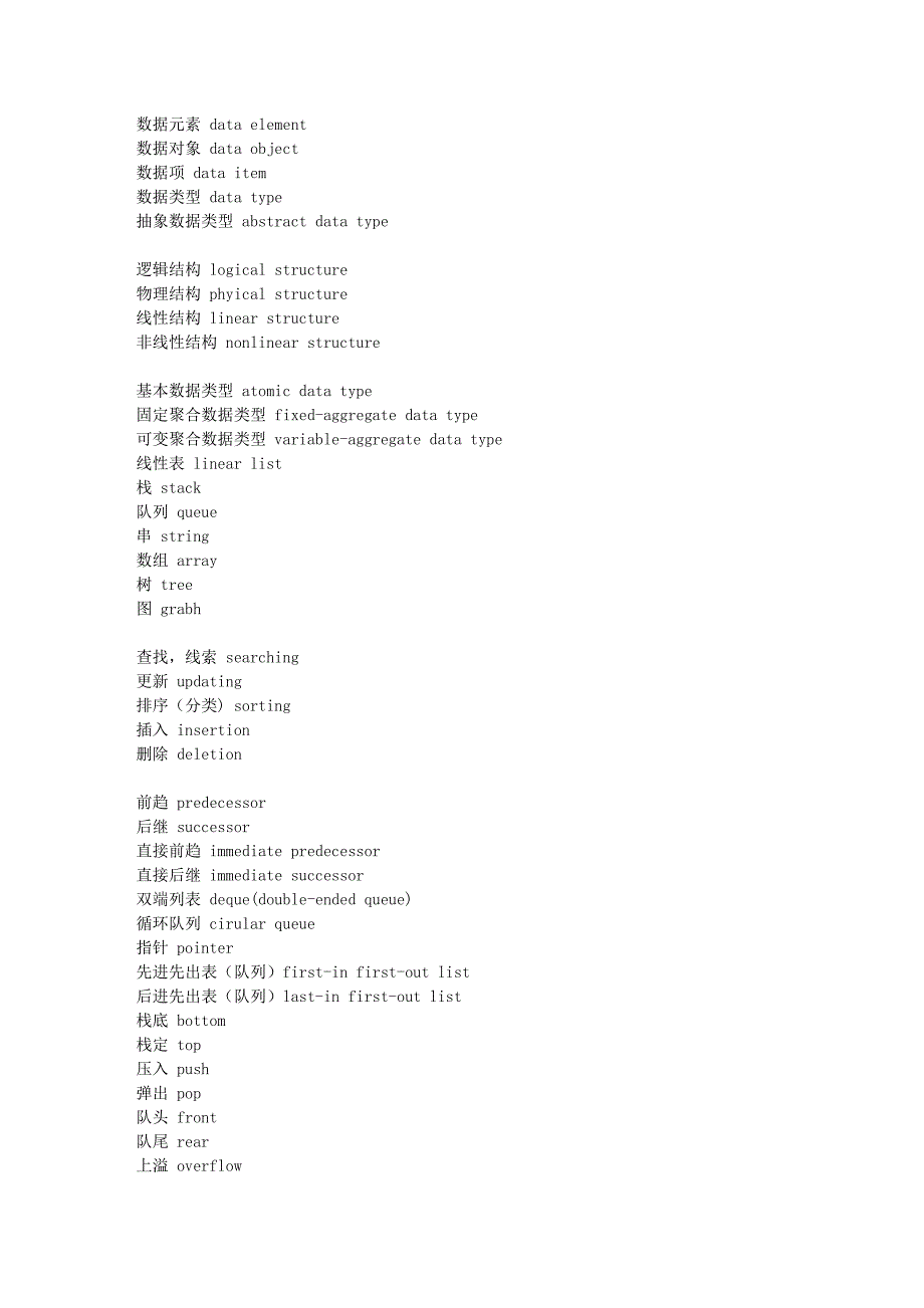 数据结构与算法常用英语词汇.doc_第3页