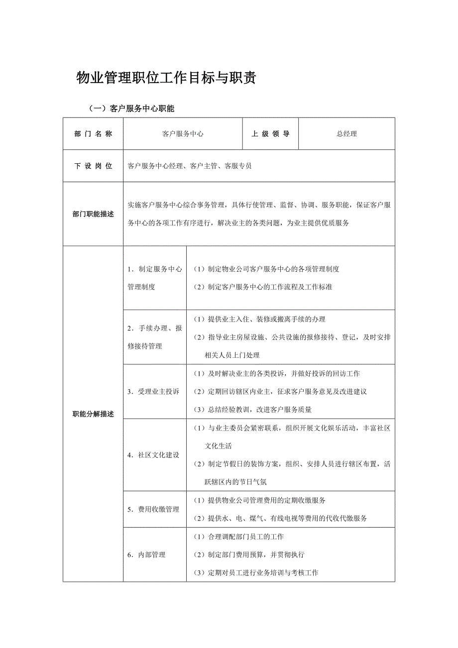 万科物业管理职位工作目标与职责.doc_第1页