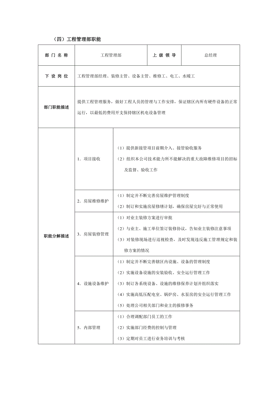 万科物业管理职位工作目标与职责.doc_第4页