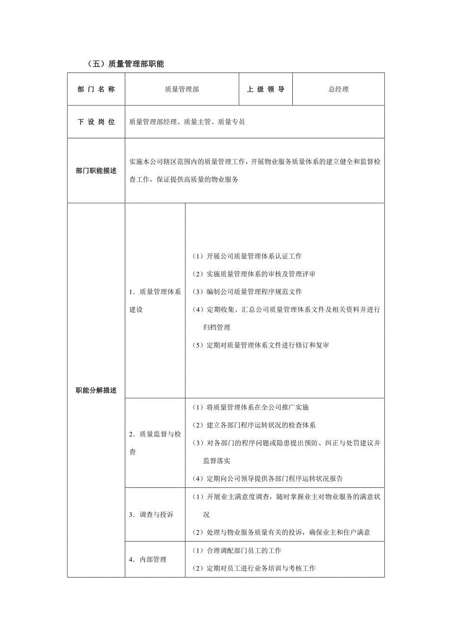 万科物业管理职位工作目标与职责.doc_第5页