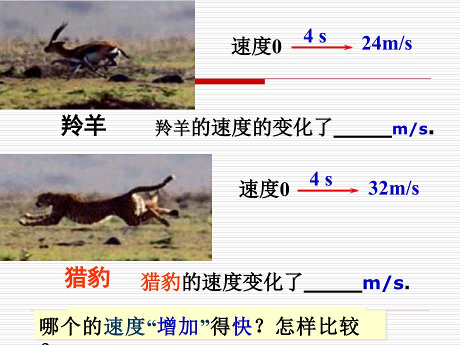 1.4加速度__ppt课件_第4页