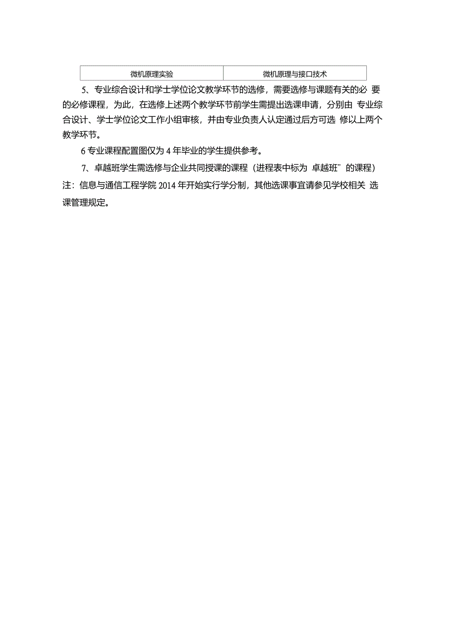 通信工程专业人才培养方案-哈尔滨工程大学信息与通信工程学院_第4页