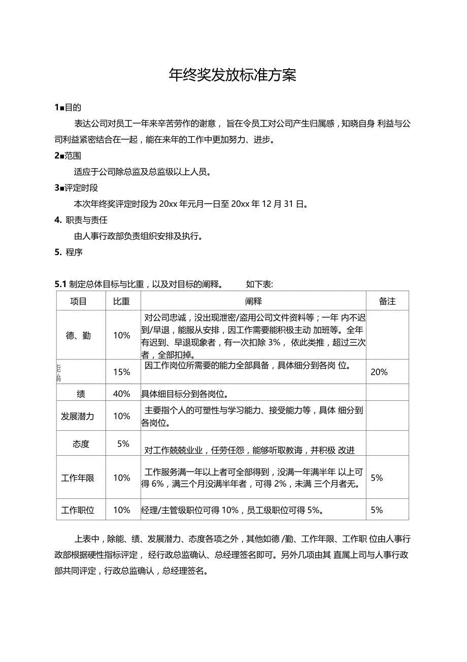 年终奖发放标准方案值得参考借鉴_第1页