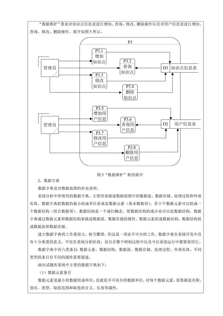 试题库系统报告_第4页