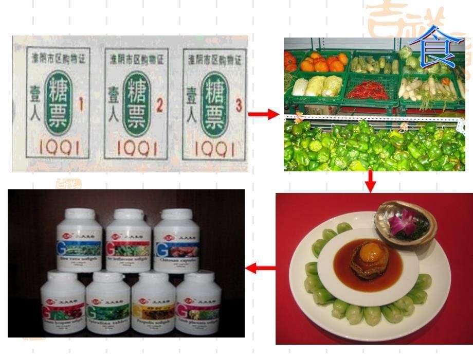 面对发展变化的社会生活1PPT_第5页