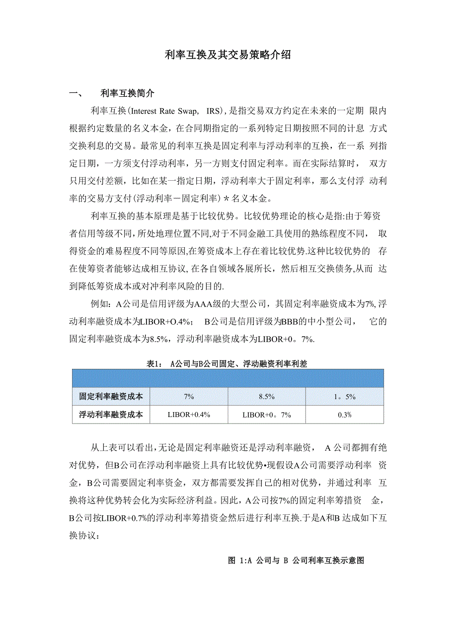 利率互换及其交易策略介绍_第1页