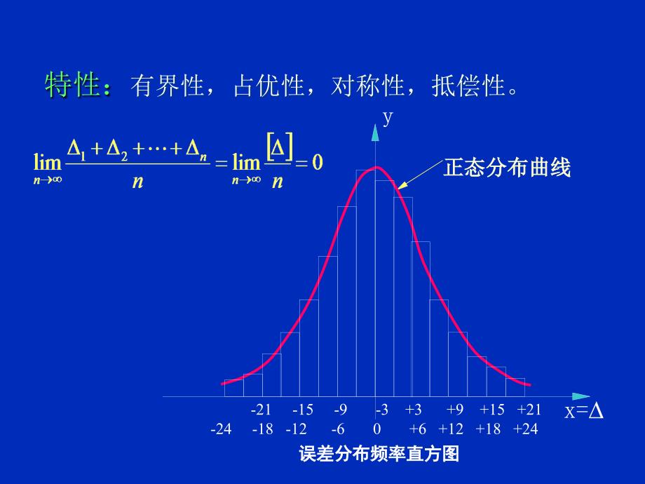 《测量学第三章》PPT课件.ppt_第4页