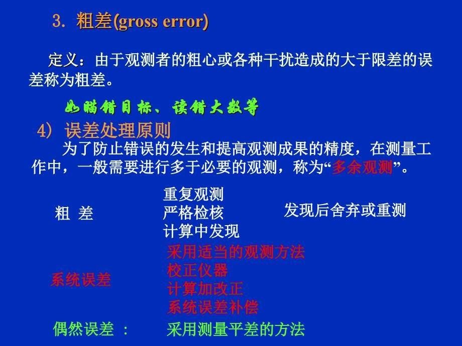 《测量学第三章》PPT课件.ppt_第5页