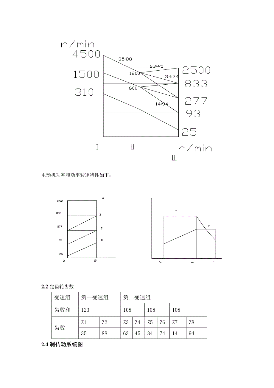 数控课程设计说明书1_第3页