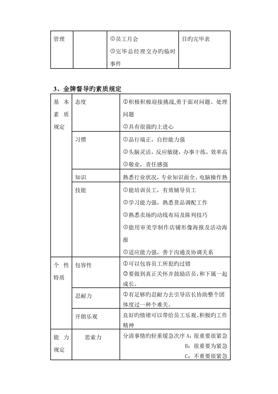 金牌督导管理手册_第4页