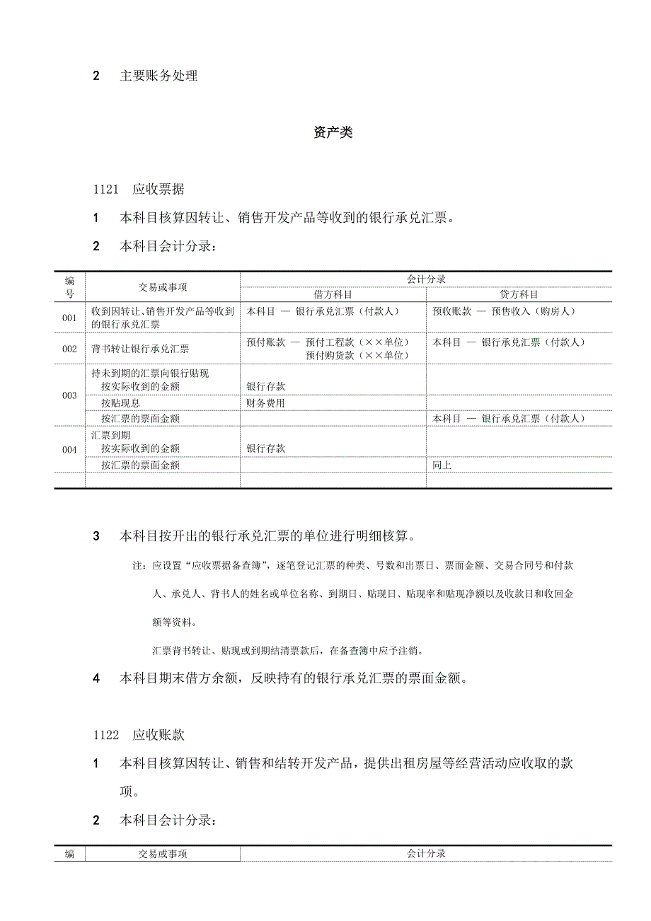 房地产成本测算表(万科参考).doc_第2页