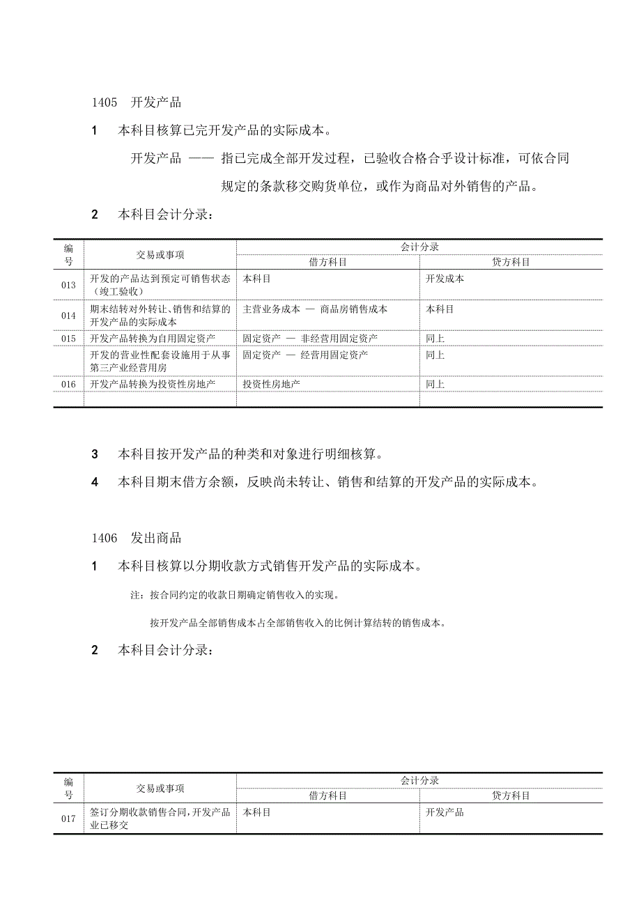 房地产成本测算表(万科参考).doc_第4页