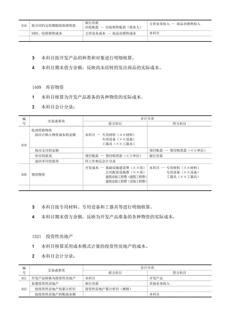 房地产成本测算表(万科参考).doc_第5页