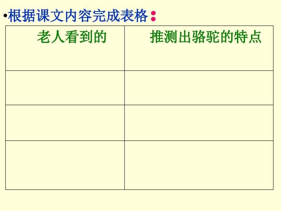 16、找骆驼_第5页