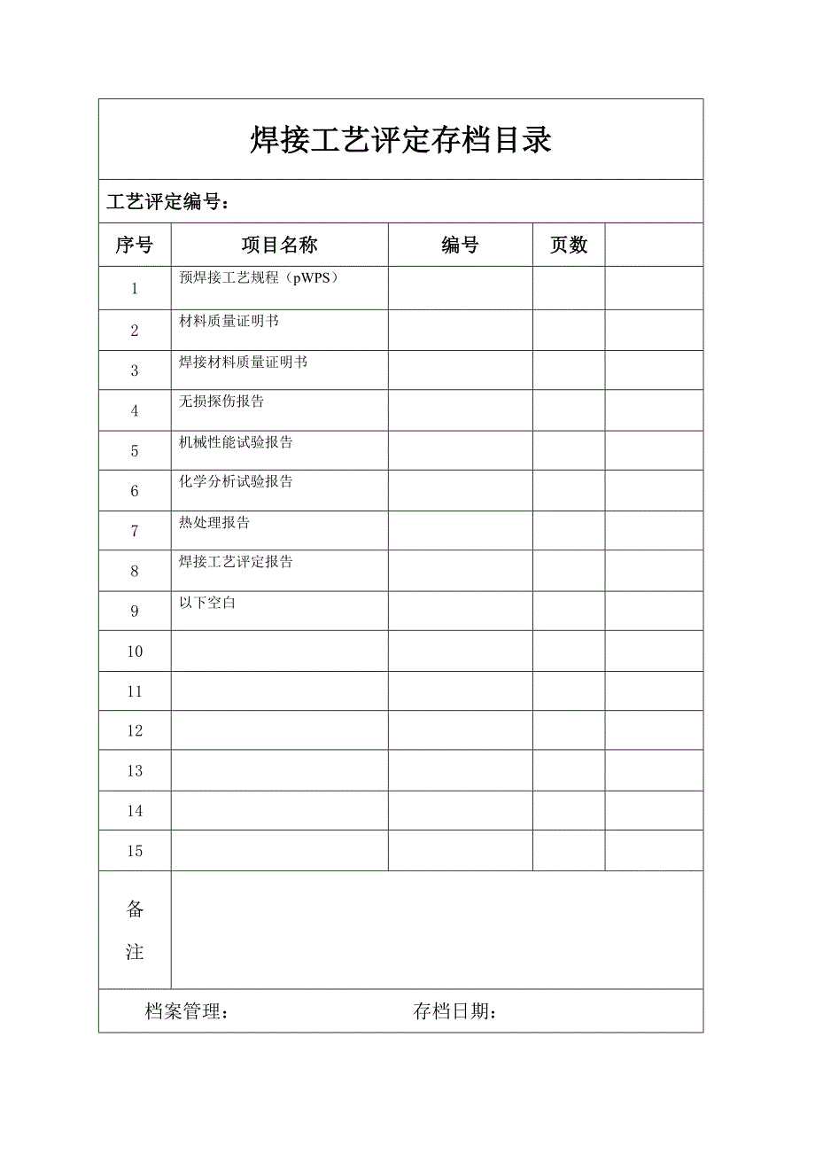 焊接工艺评定报告模板_第2页