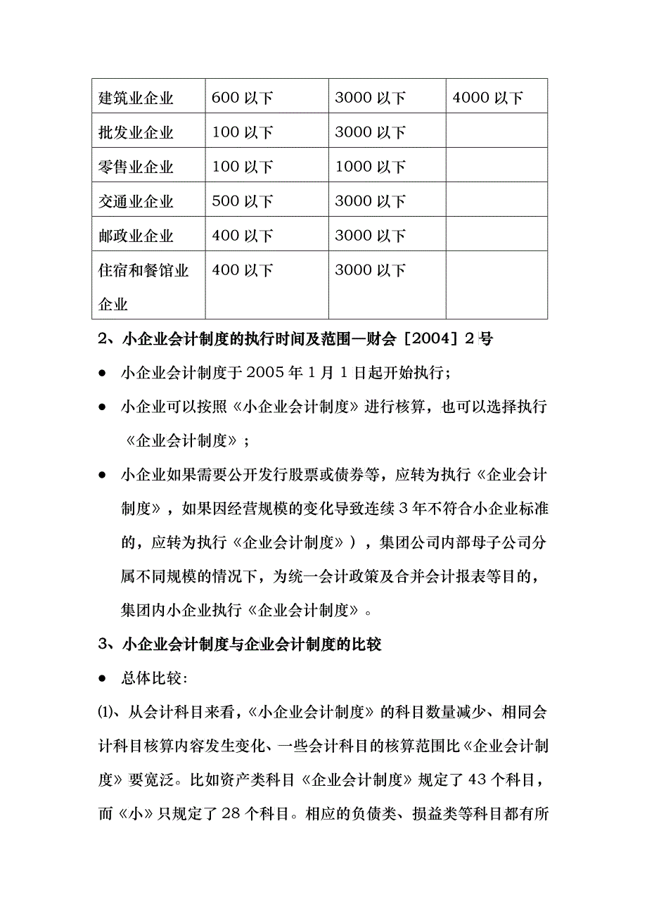 北京正则通会计师事务所财税审知识讲座_第4页