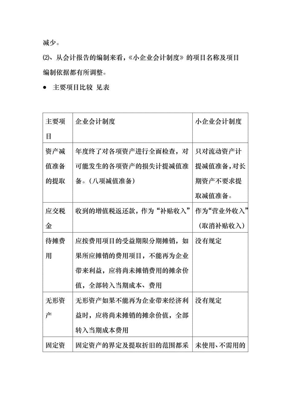 北京正则通会计师事务所财税审知识讲座_第5页