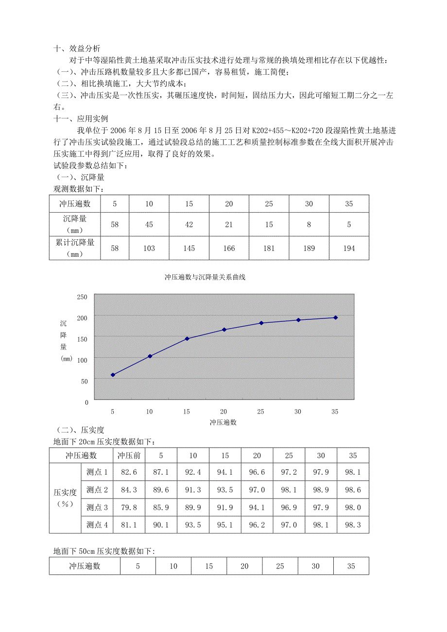 冲击压实处理湿陷性黄土施工工法.doc_第4页