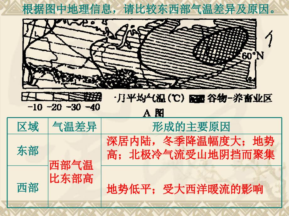 专题八：自然地理环境中的物质运动和能量交换气温剖析_第4页