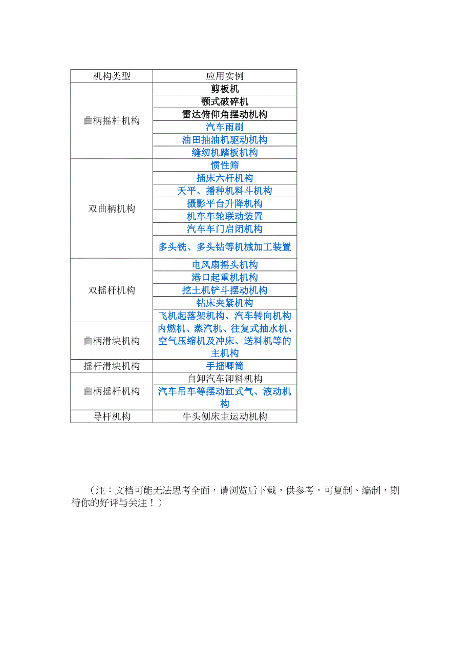 铰链四杆机构练习题_第3页