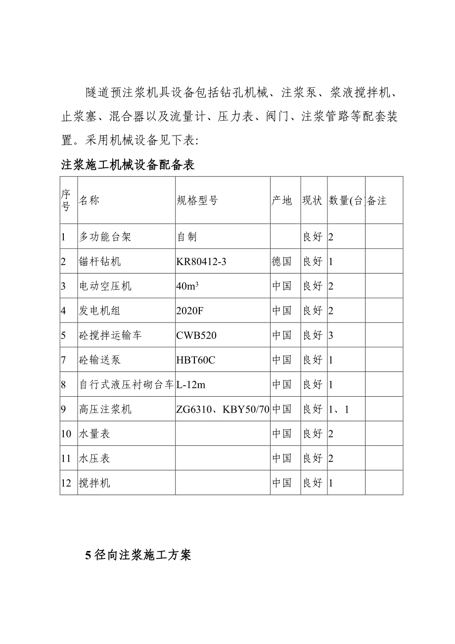 隧道出口注浆实施性施工组织设计方案（版）范本_第2页