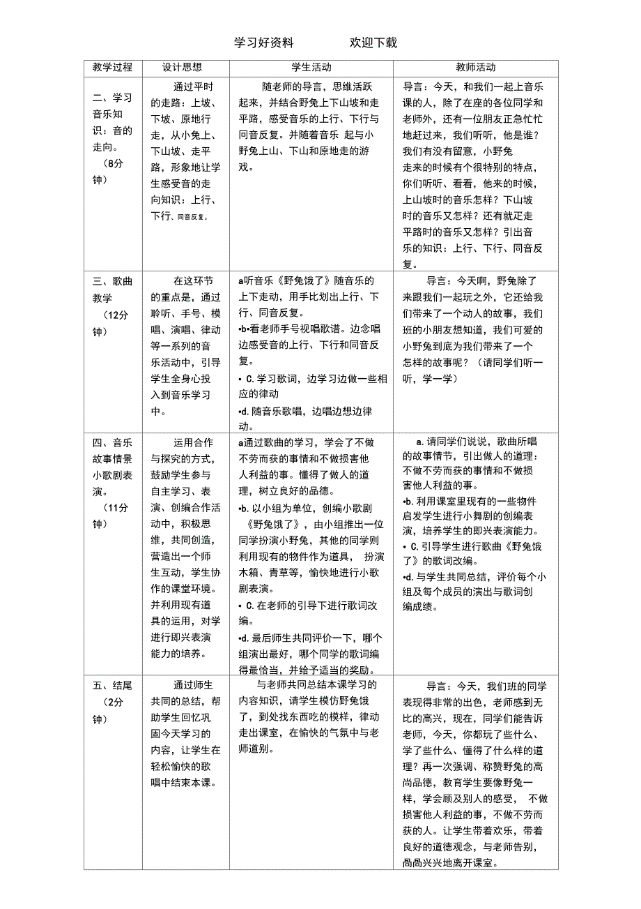 (野兔饿了)教学设计教学反思_第2页