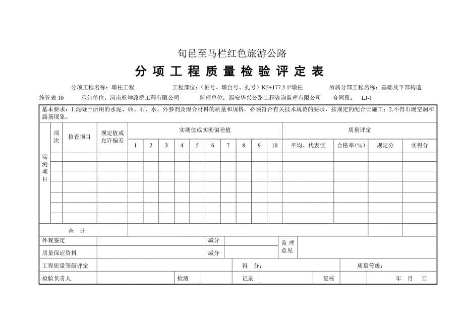 分项工程质量检验评定表.doc_第5页