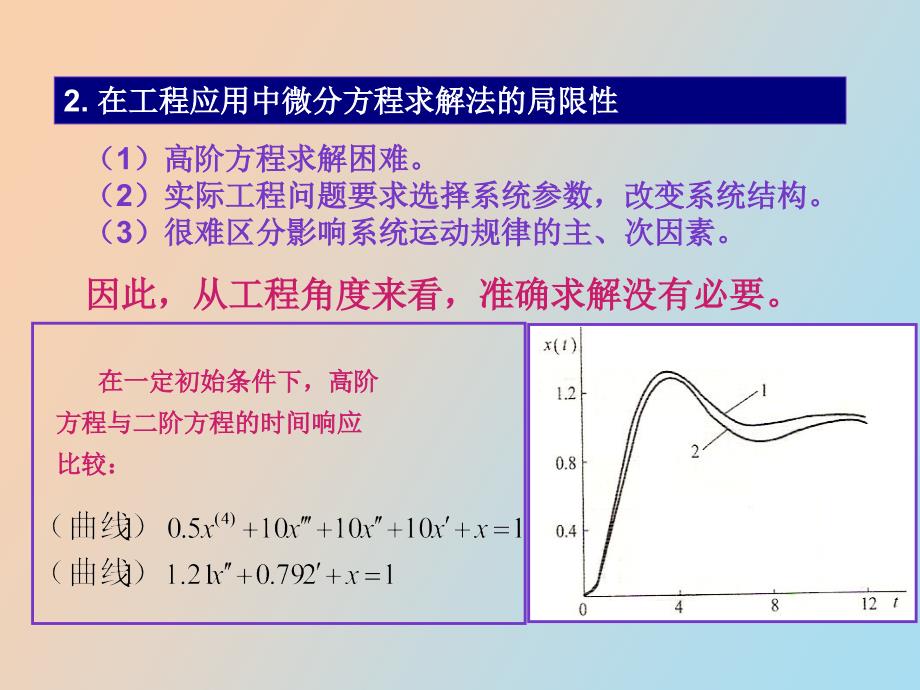 自动控制原理第三章_第4页