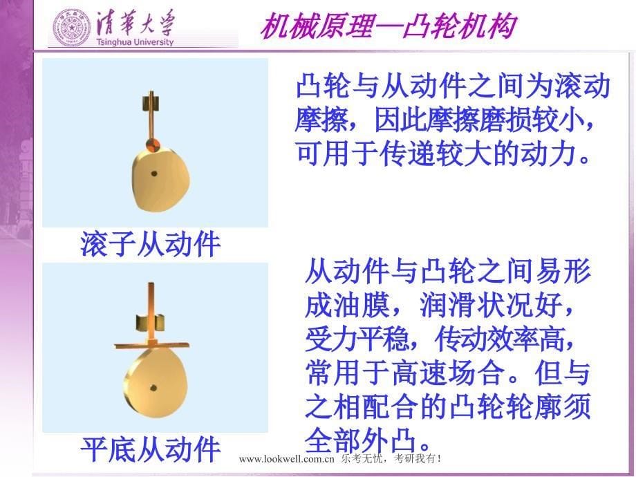 清华大学机械设计基础-凸轮机构.ppt_第5页