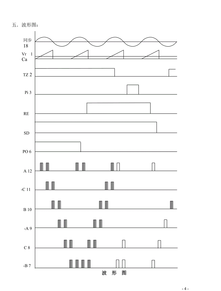 西安广角电力电子开发部 变流专用电路.doc_第4页