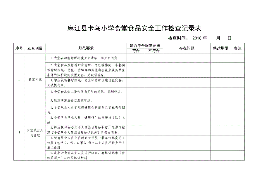 食堂食品安全工作检查记录表_第1页