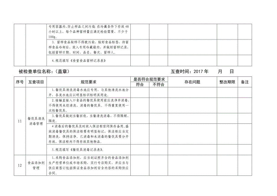 食堂食品安全工作检查记录表_第4页