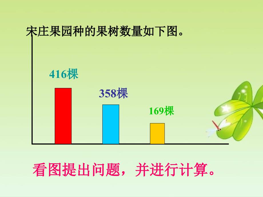 二年级下册数学课件两、三位数的加法和减法2苏教版_第2页