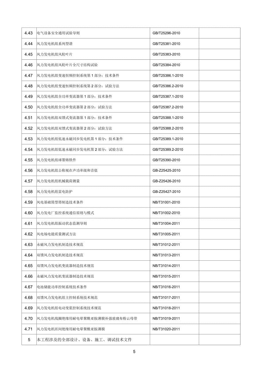 风电、光伏技术标准清单_第5页