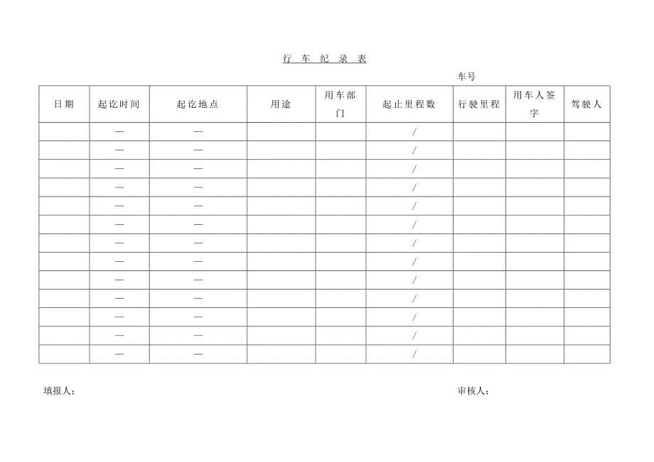 工厂车辆管理制度_第5页