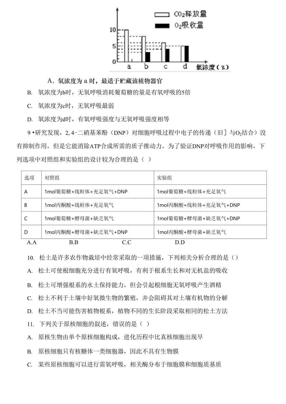 细胞呼吸的原理和应用_第4页