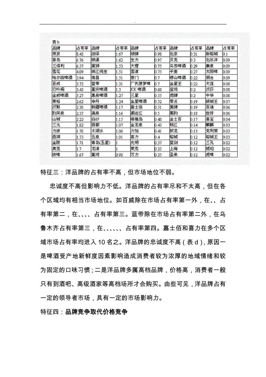 惠泉啤酒品牌传播_第4页