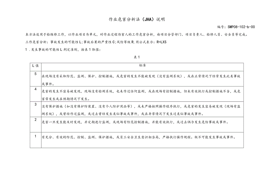 生产安全设施管理制度_第4页