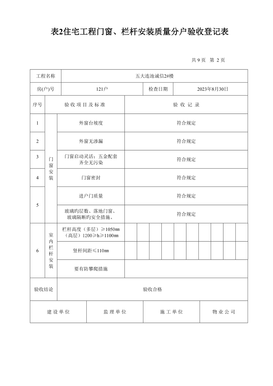 住宅工程门窗栏杆安装质量分户验收记录表.doc_第1页