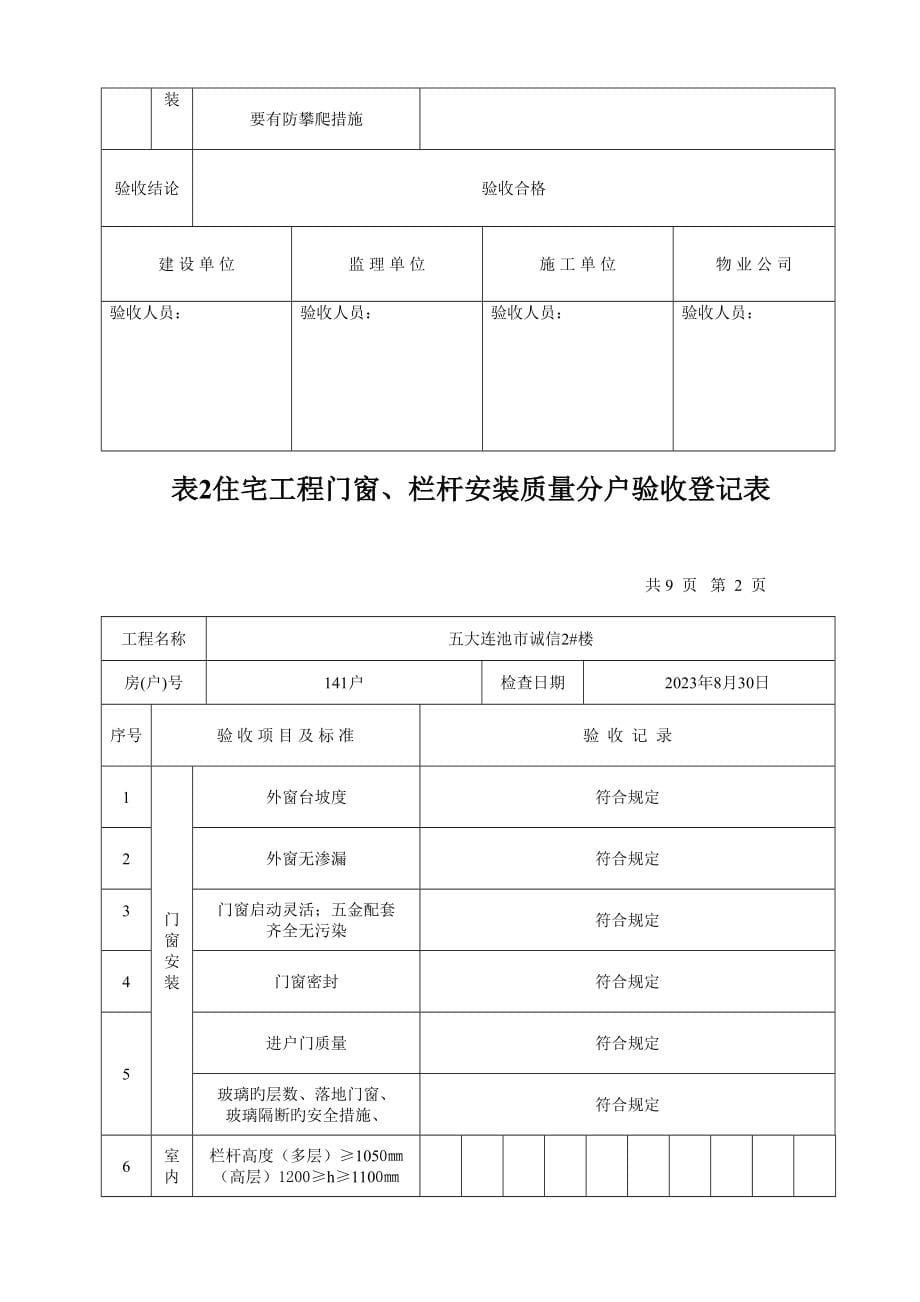 住宅工程门窗栏杆安装质量分户验收记录表.doc_第5页