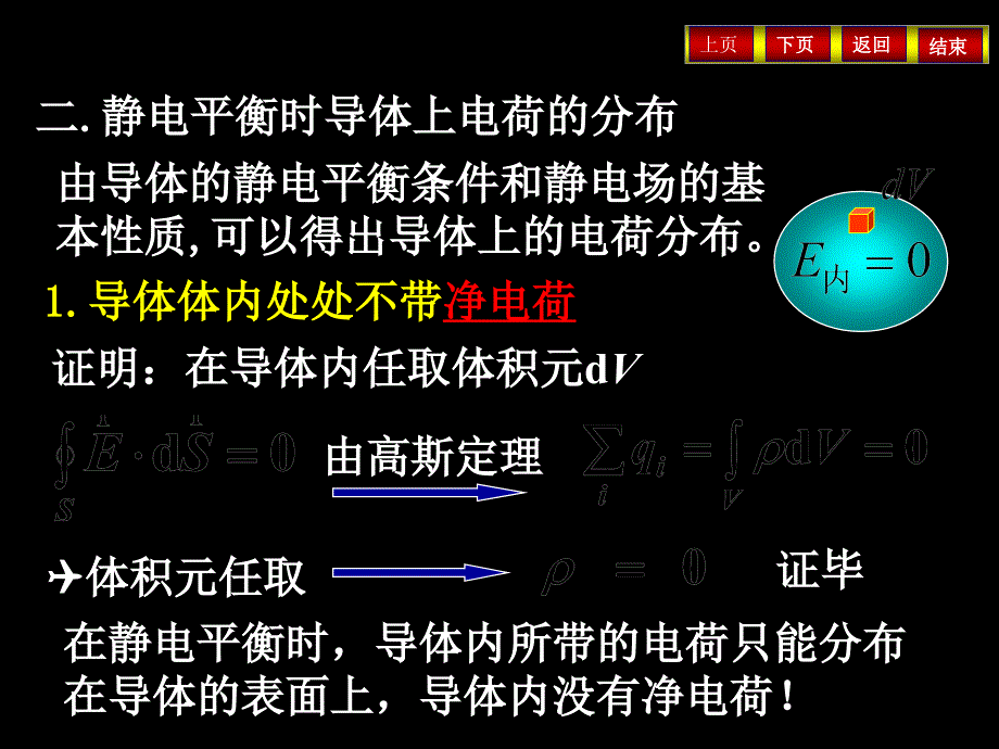 导体与电介质h18大学物理_第2页