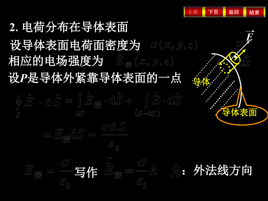 导体与电介质h18大学物理_第3页