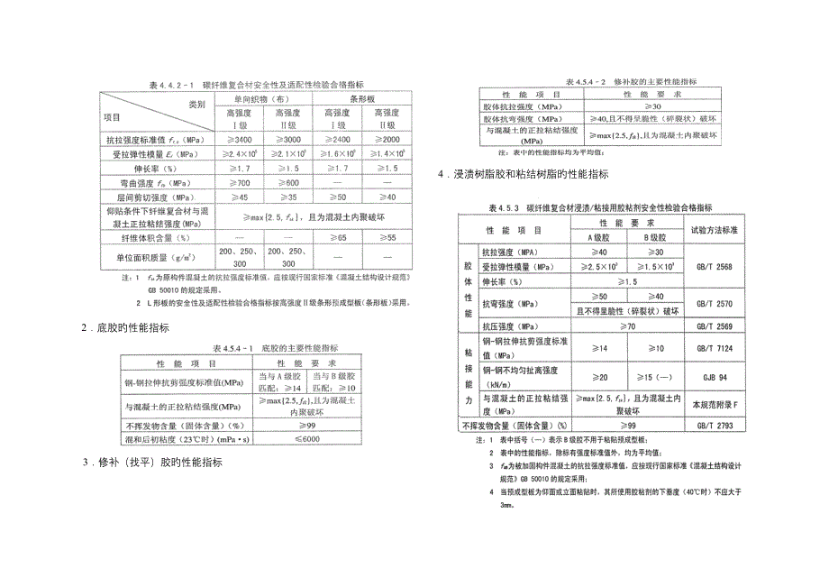 加固指导手册_第2页