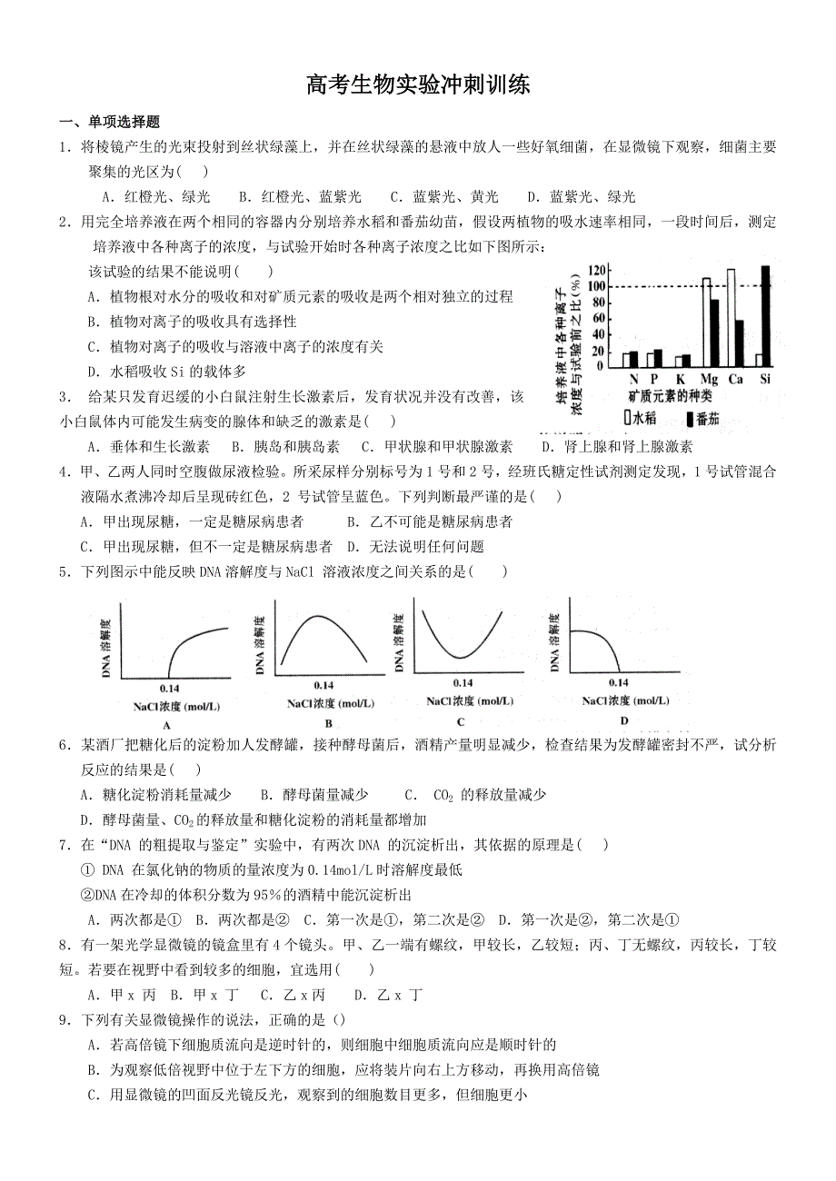 高考生物实验冲刺训练_第1页