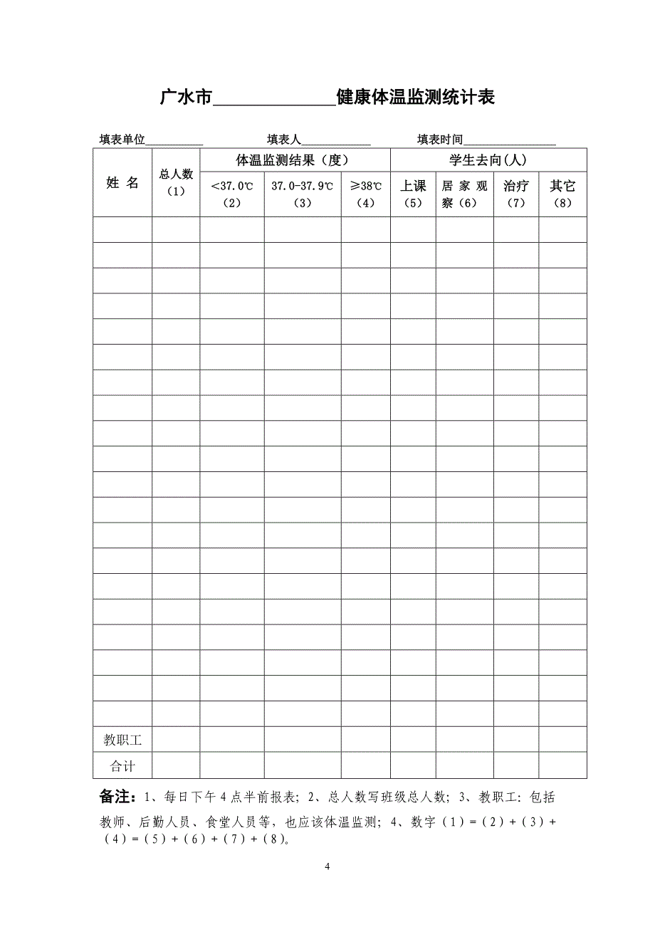 流行病学处理常用表格(已更新).doc_第4页