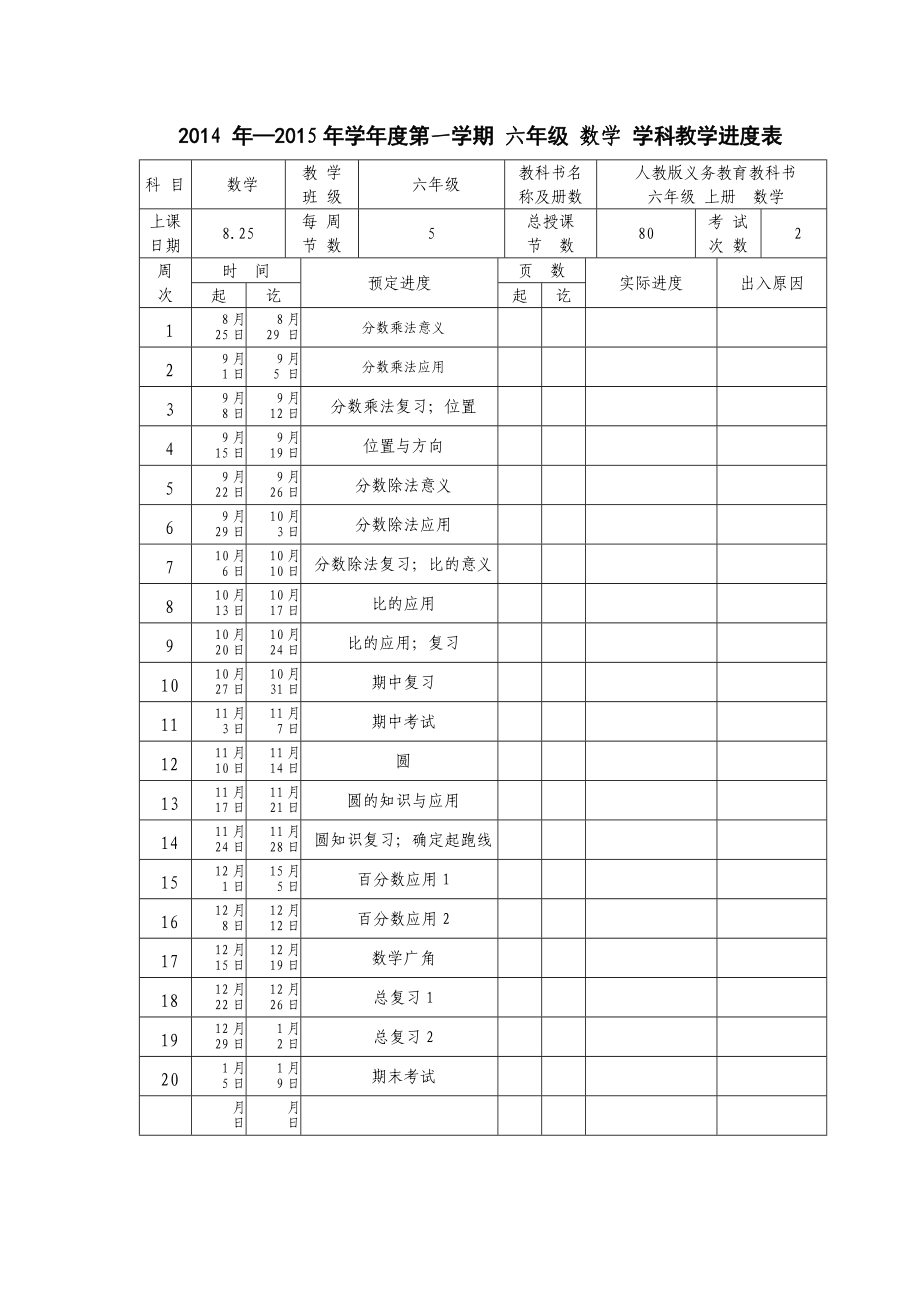 最新2014-2015学年最新人教版小学六年级数学上册教案(集体备课全册)_第2页