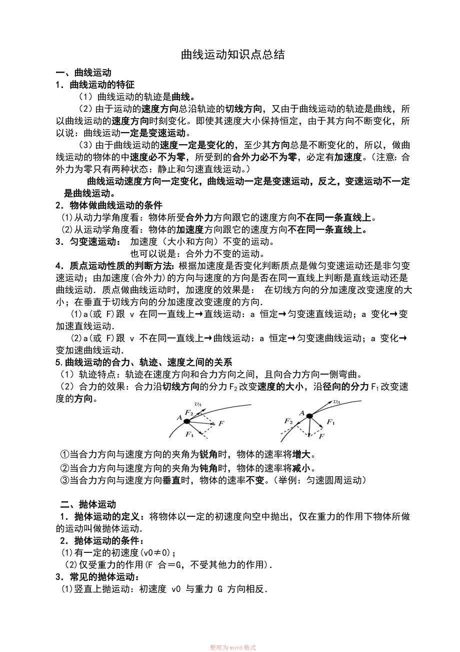 曲线运动知识点总结_第1页