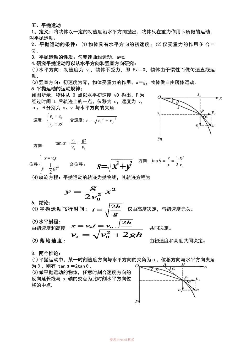 曲线运动知识点总结_第5页