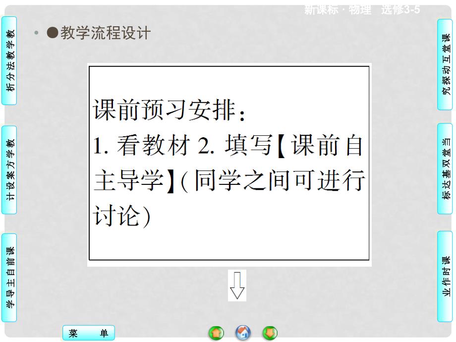 高中物理 19.5 核力与结合能同步备课课件 新人教版选修35_第4页